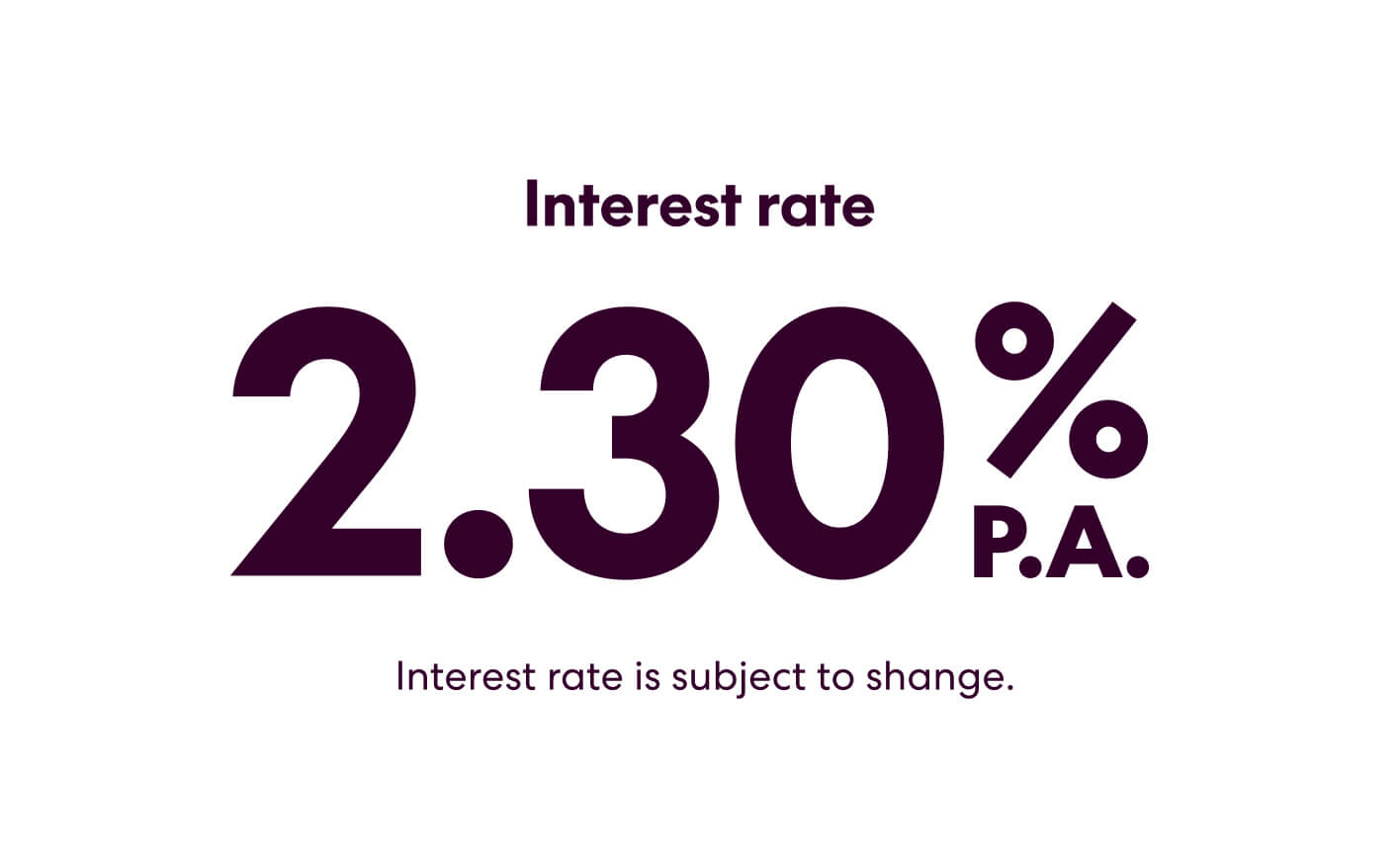 Sharesies Save rate 2.30%